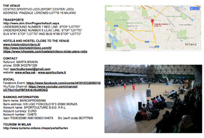 6th WIFSA WORLD OPEN. Информация о гостиницах, как добраться, транспорт, банковская информация, адрес катка.